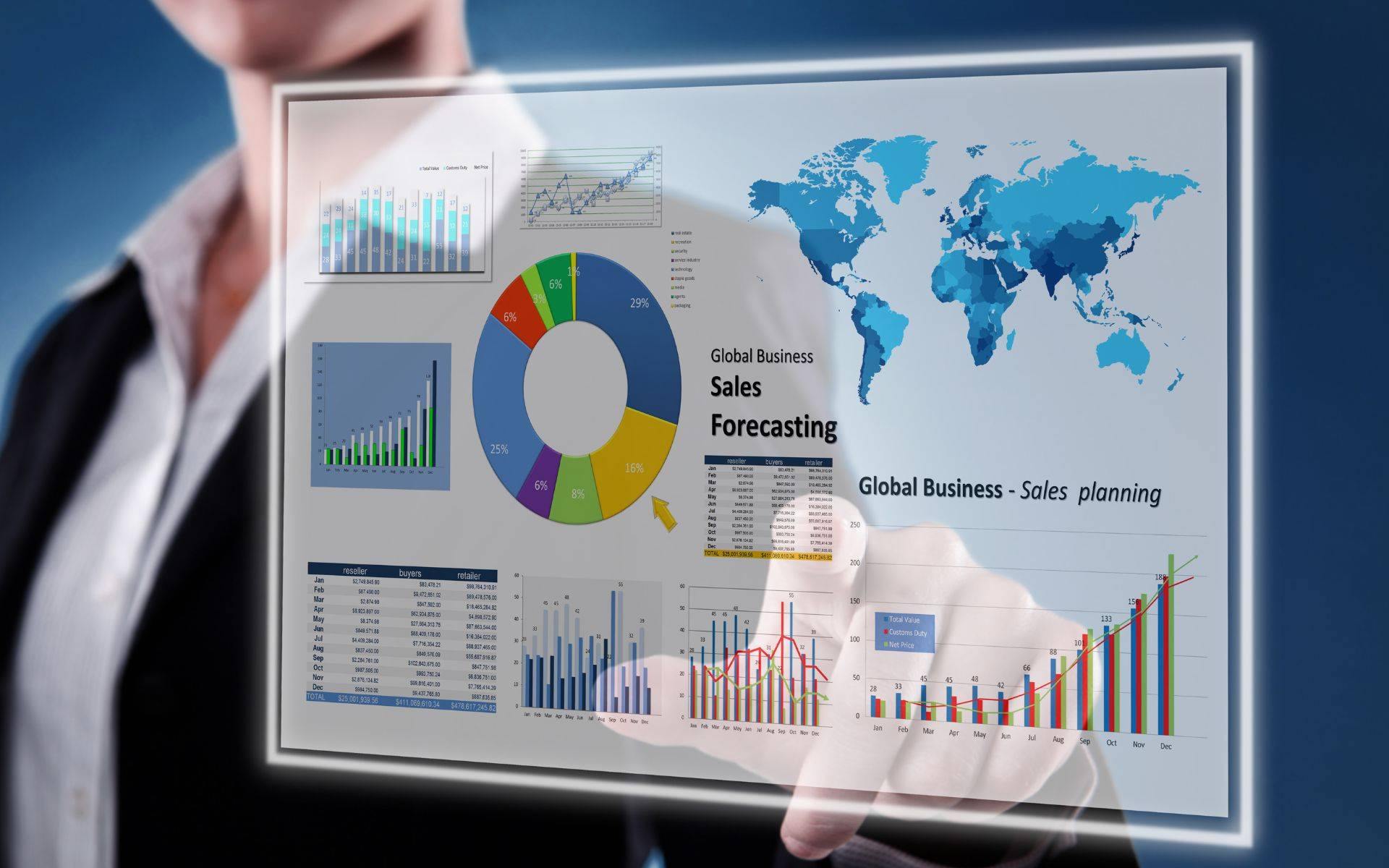 Finanzmodellierungs- und Prognosedienst